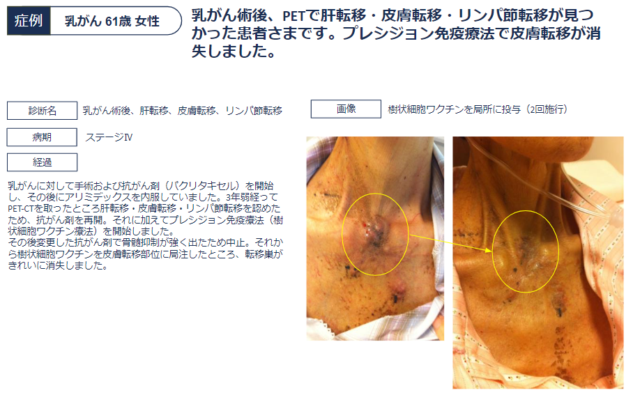 画像による新生児症例カンファランス: どこを見る? 何がわかる