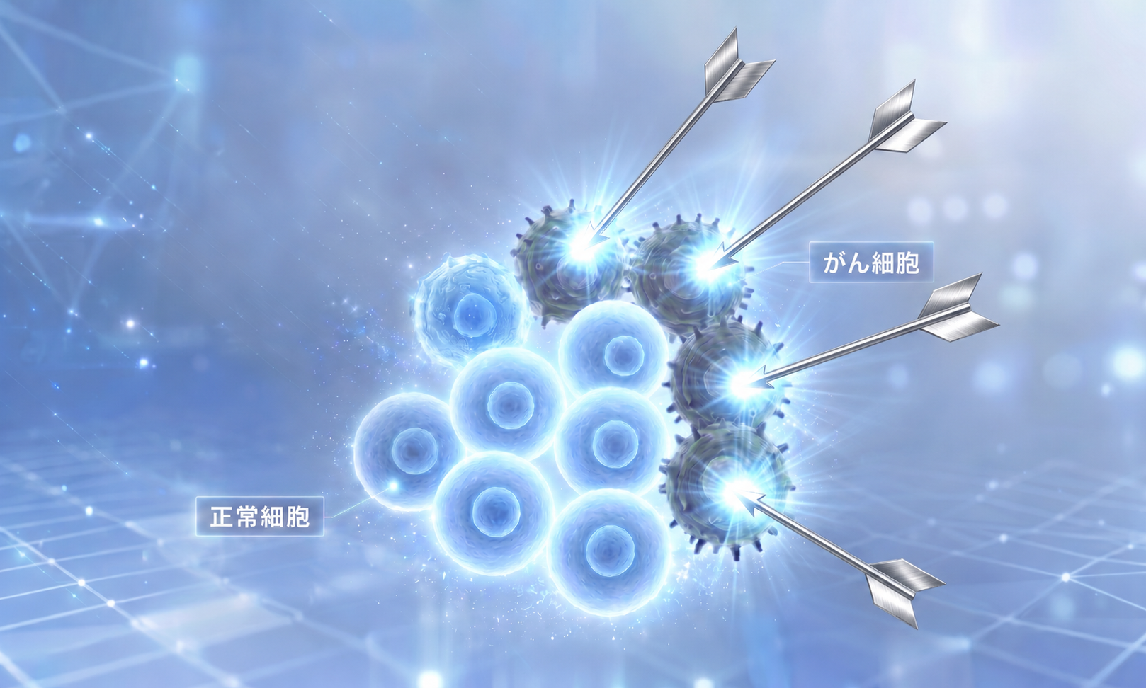 腹膜播種に対する分子標的治療とプレシジョンメディシンの考え方